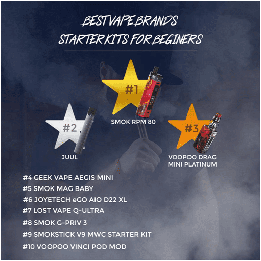 Best Vape Brands