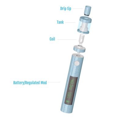 Important parts on vaping device, in Beginners' Guide to vaping